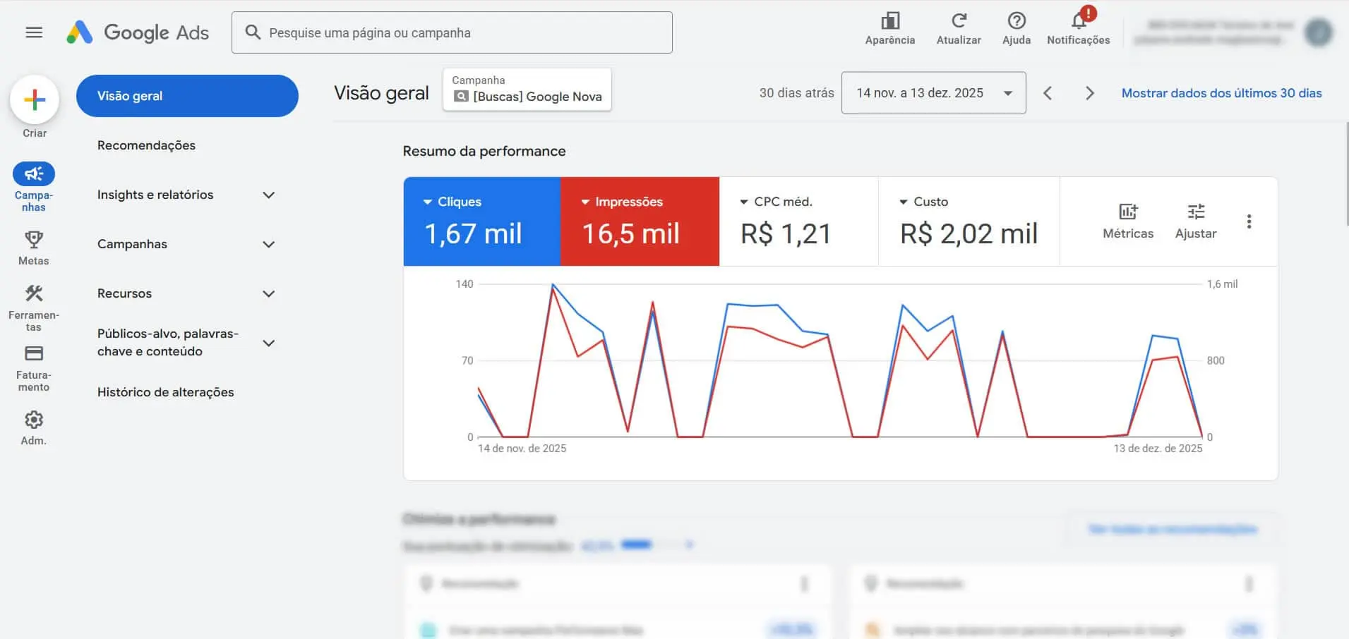 Campanhas Google Ads